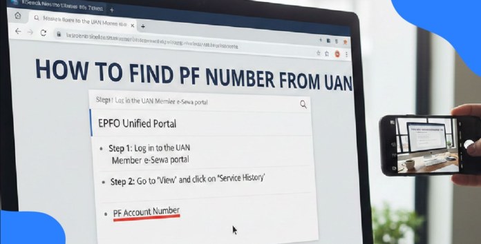 Know Your UAN Number Online Easily – Complete EPF Guide