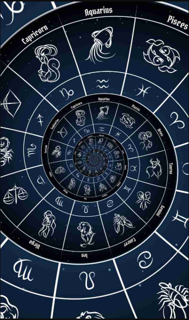 How to Know Your Zodiac Sign: A Simple Birth Date Guide