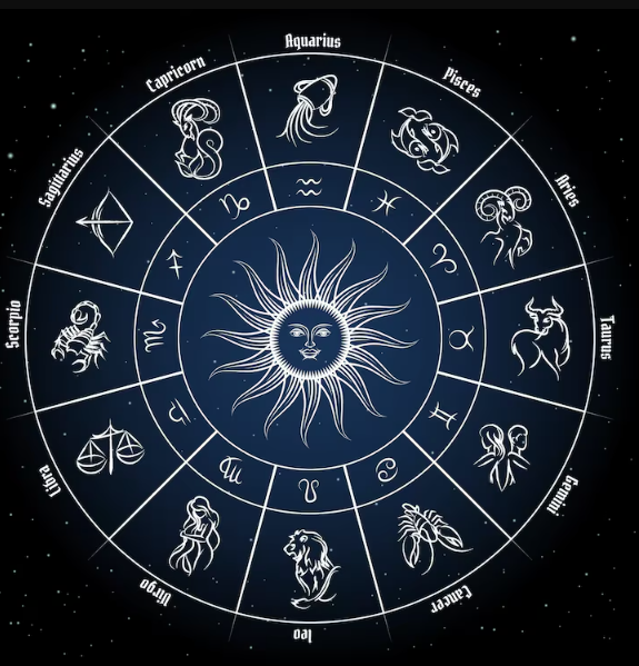 How to Know Your Rashi: A Simple Guide to Vedic Astrology
