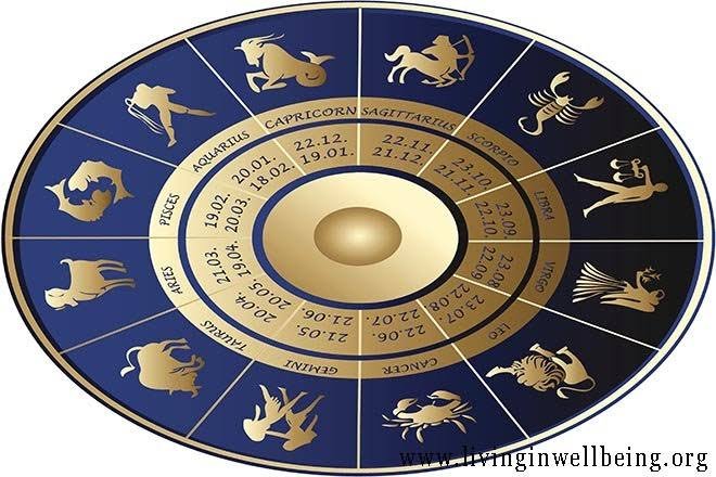 How to Know Your Nakshatra: A Complete Guide